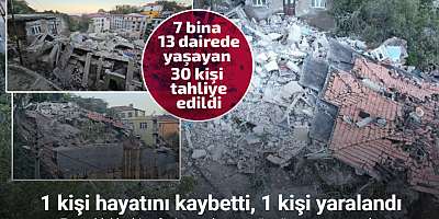 Zonguldak’ta bina faciasının boyutu gün ağarınca ortaya çıktı: 7 bina tahliye edildi