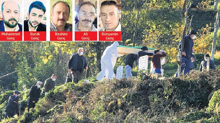 Tabutu açıp baktılar! Ardından 5 kişi daha öldü