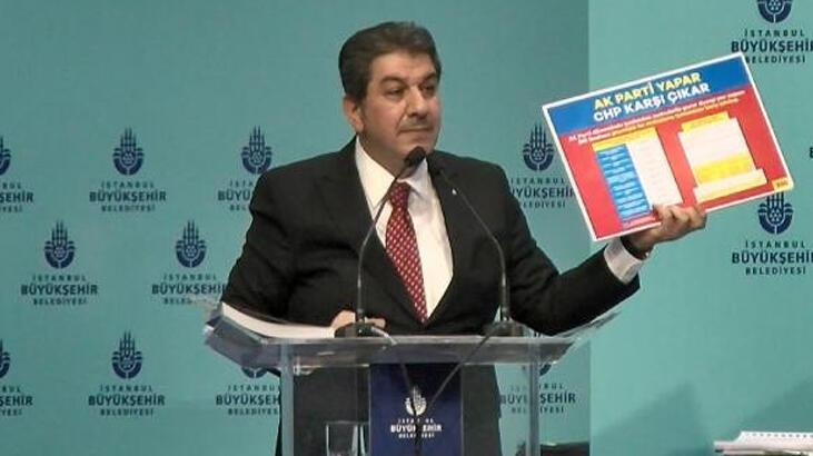 Tevfik Göksu: İmamoğlu bizim projelerle övünüyor