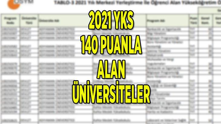 YKS 140 puanla alan üniversiteler ve 2 yıllık bölümler: 140 barajı ne zaman tercih yapacak?